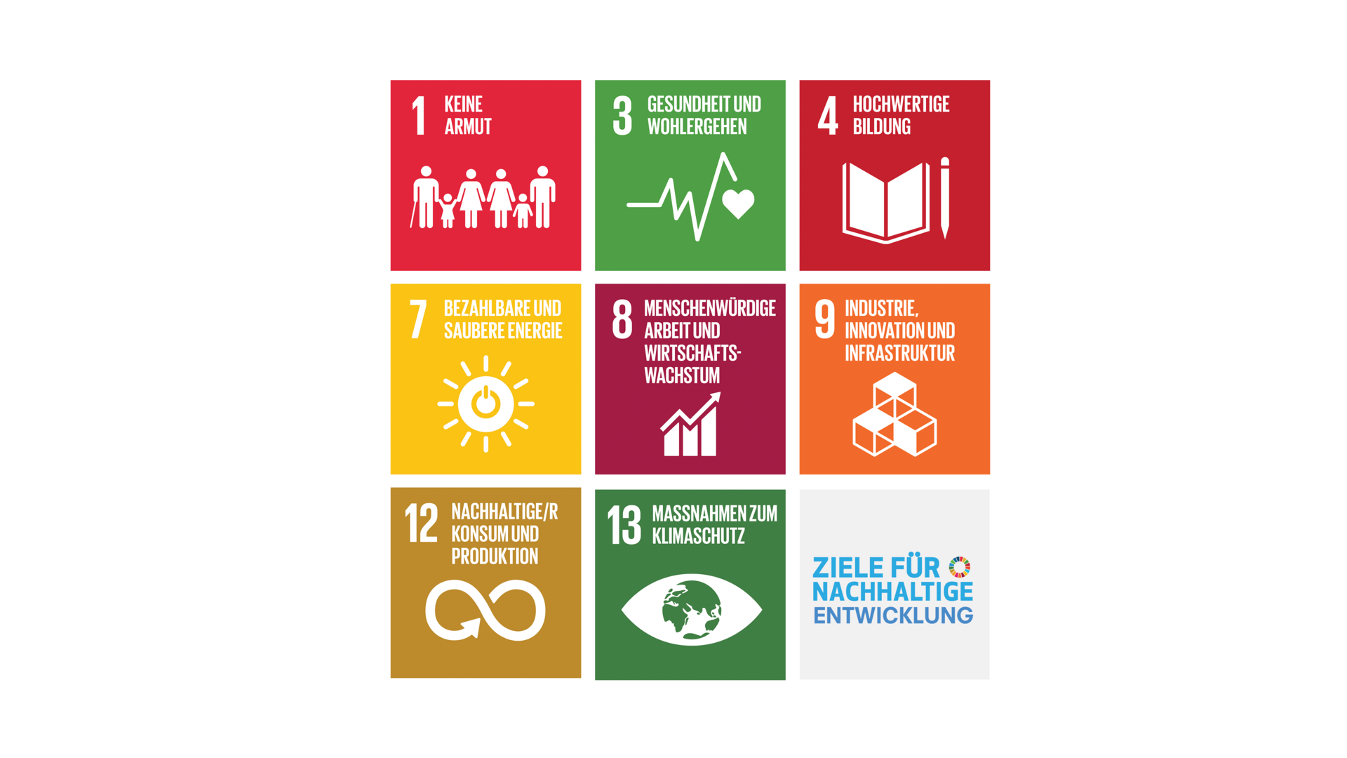 SDG´s alle zusammen